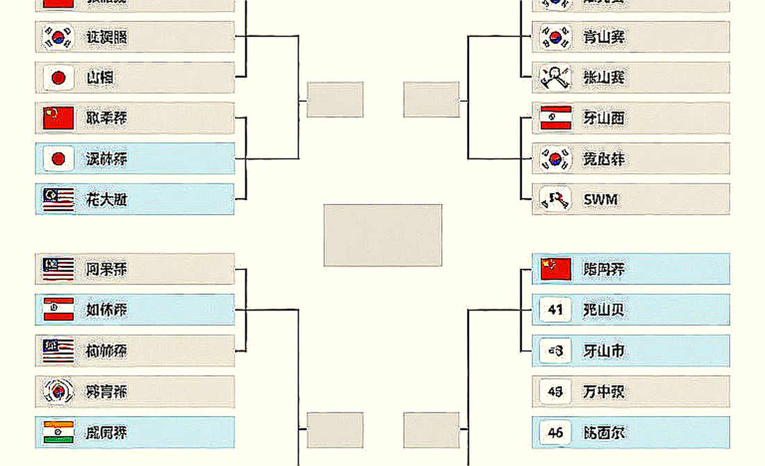 Ba trận trong 18 giờ: lịch thi đấu, không phải Chen Yufei, mới là biến số đánh sập PV Sindhu ở tứ kết Asian Games 2026