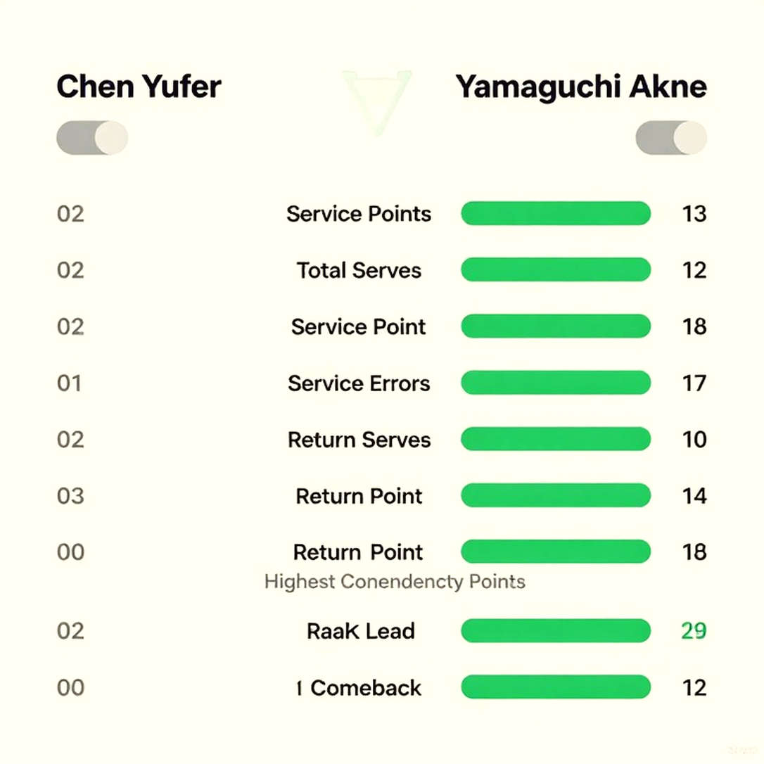 Đội tuyển Esports Việt Nam ra quân ASIAD 20: 23 tuyển thủ, 6 huấn luyện viên và mục tiêu ba huy chương vàng còn chờ dữ liệu Đội tuyển Esports Việt Nam ra quân ASIAD 20: 23 tuyển thủ, 6 huấn luyện viên và mục tiêu ba huy chương vàng còn chờ dữ liệu